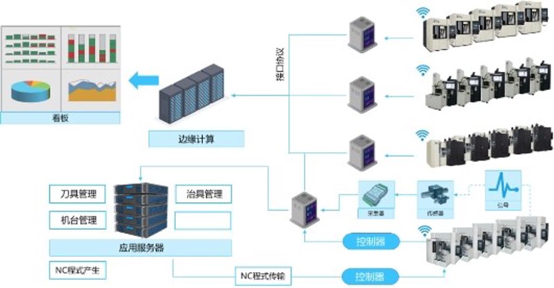 环保新时代,看粉尘治理的新突破