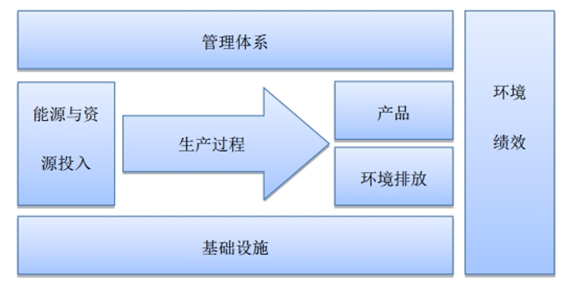 工业生产中的粉尘治理:一场环境与健康的保卫战